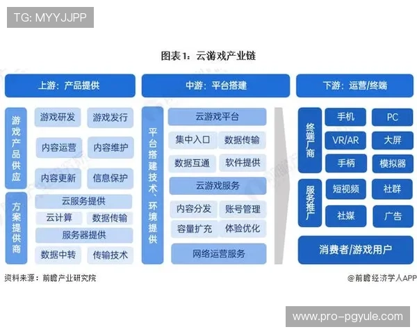 K8视讯是什么以及它在网络游戏行业中的核心优势详解