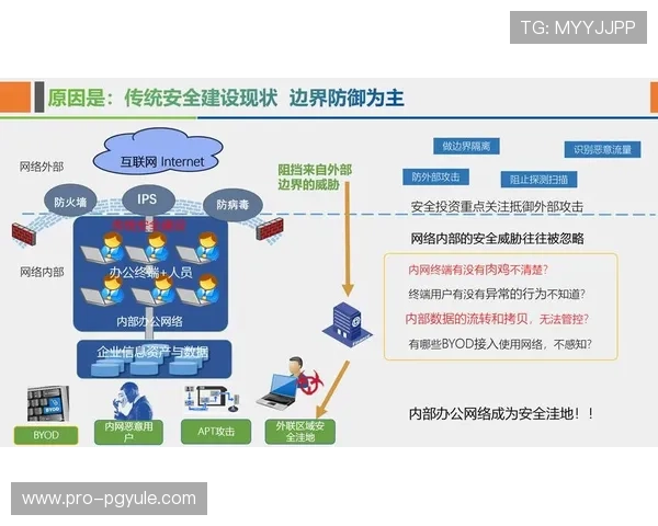 真人视讯数字站的安全保障措施详解,确保玩家信息安全与资金安全的全面解决方案 真人视讯数字站的安全保障措施详解,确保玩家信息安全与资金安全的全面解决方案